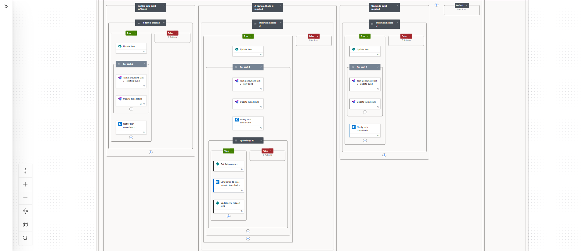 GoldBuild Power Automate workflow branching between existing, new and updated builds